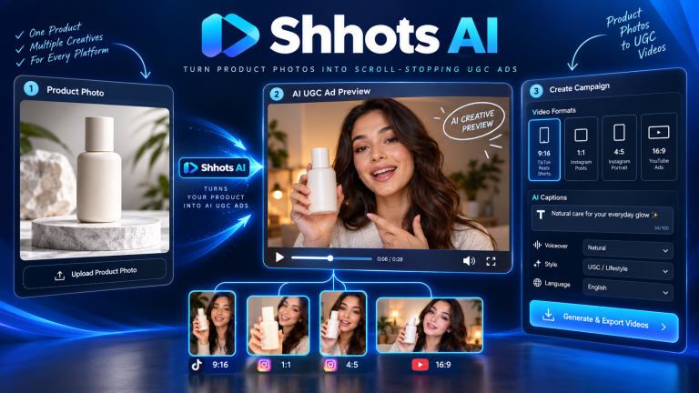 Original illustration of Shhots AI product photo to UGC video ad workflow